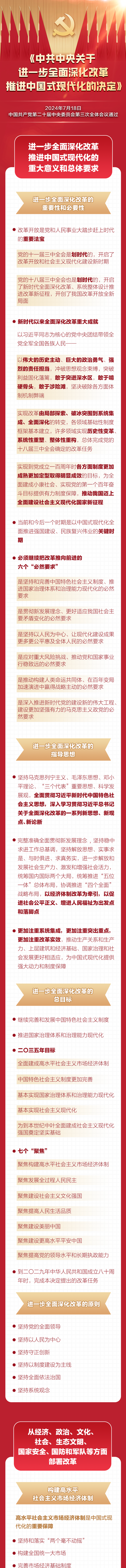 一图全解二十届三中全会《决定》