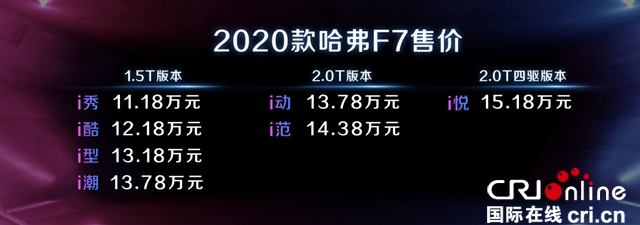 汽车频道【供稿】【资讯】无乐不Friends 哈弗F系展开全球社交战略蓝图