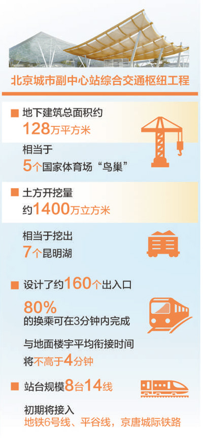 助力建设京津冀地区“1小时交通圈”_fororder_1724185665013_1