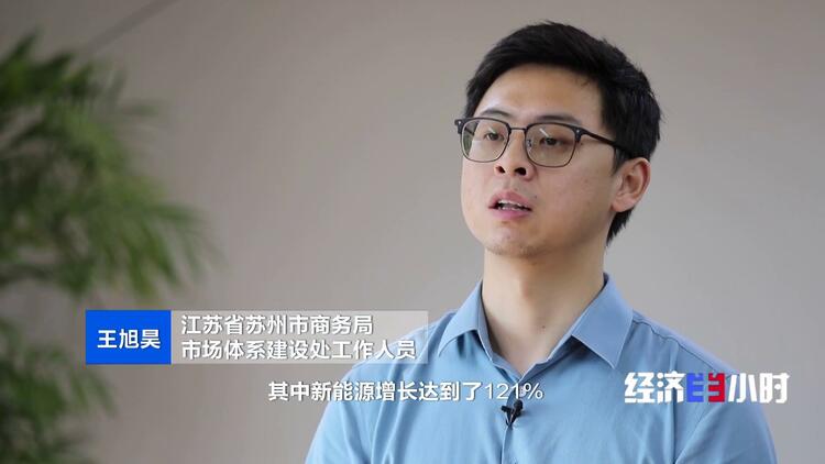 信息不对称、标准不统一？ 汽车“以旧换新”市场水多深？记者探访→