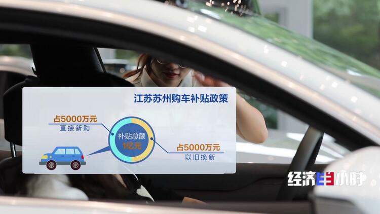 信息不对称、标准不统一？ 汽车“以旧换新”市场水多深？记者探访→
