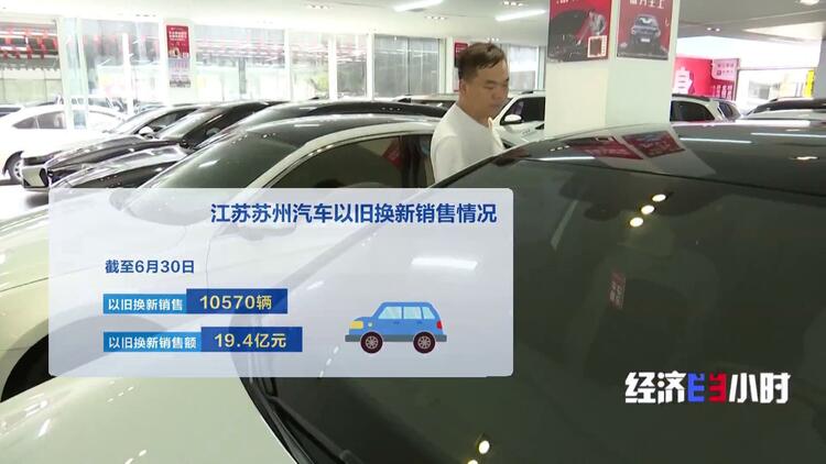 信息不对称、标准不统一？ 汽车“以旧换新”市场水多深？记者探访→
