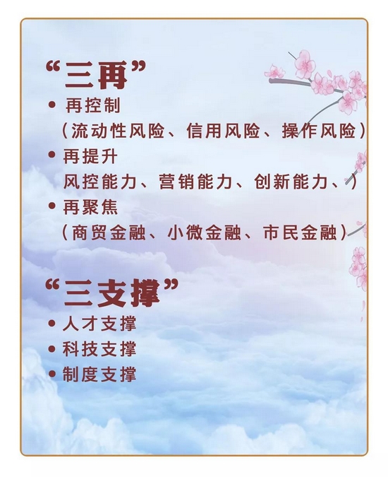 郑州银行荣获“最佳战略管理城市商业银行”奖