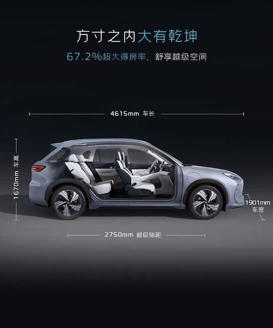 “全球智享纯电SUV”吉利银河E5全球上市_fororder_image006