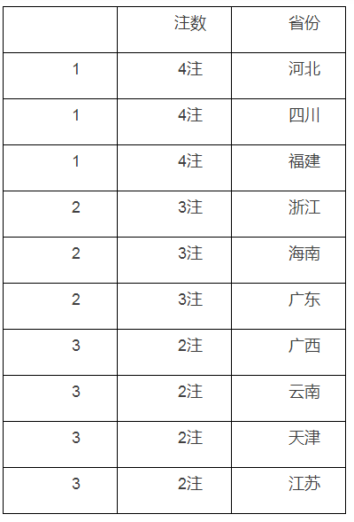 图片默认标题_fororder_微信截图_20191108152149