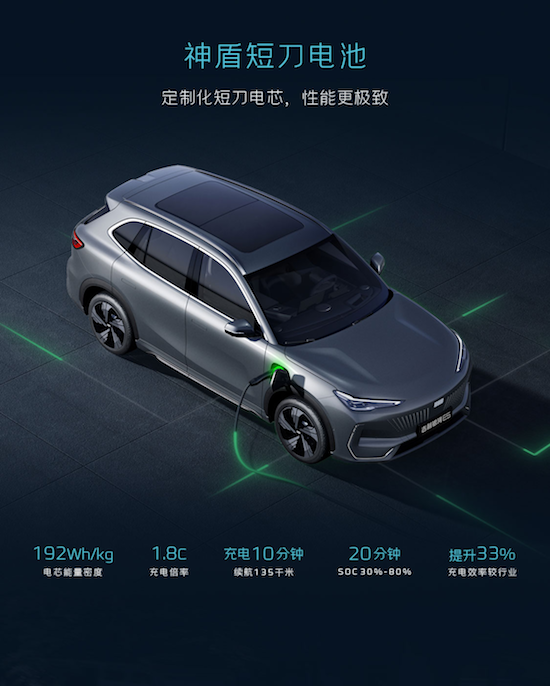 “全球智享纯电SUV”吉利银河E5全球上市_fororder_微信图片_20240808100442