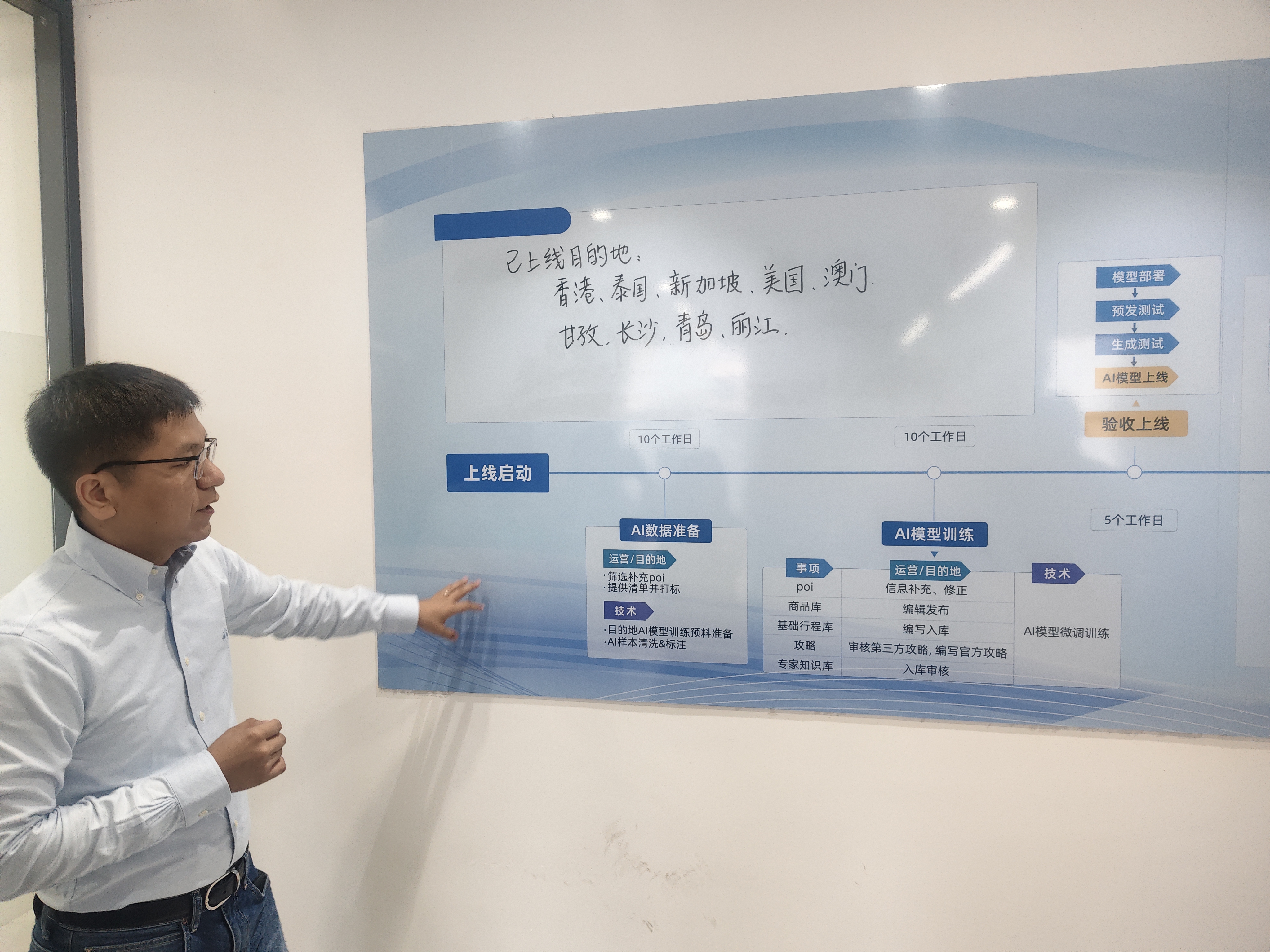 ”AI+文旅“  打造个性化出行体验_fororder_mmexport1725693663414