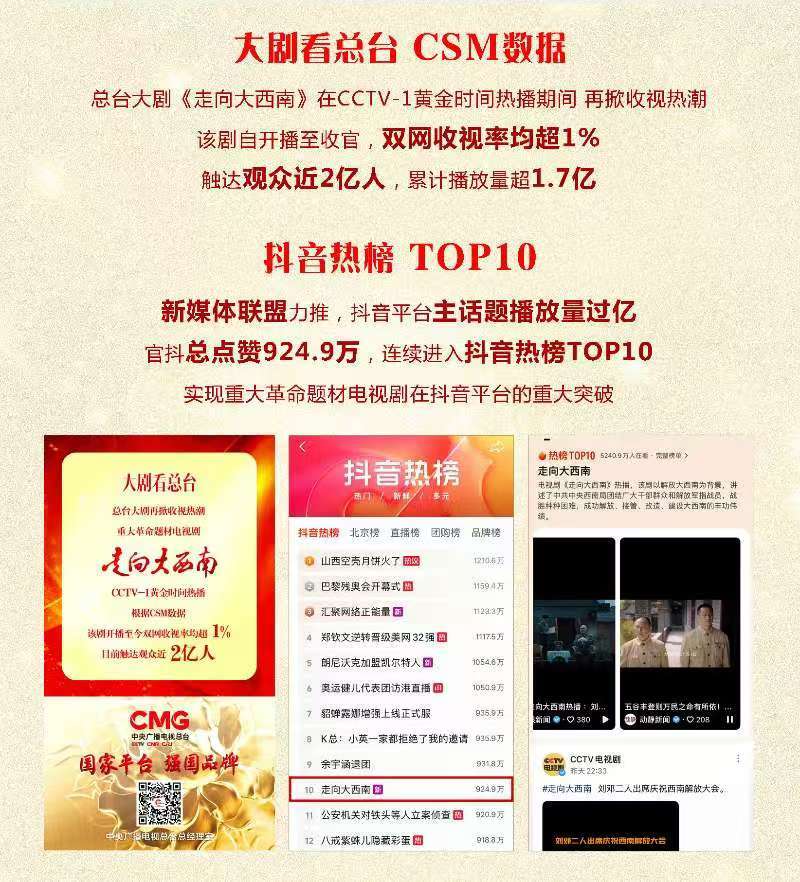 （转载）《走向大西南》火热收官，创下近年来重大革命题材电视剧收视新高