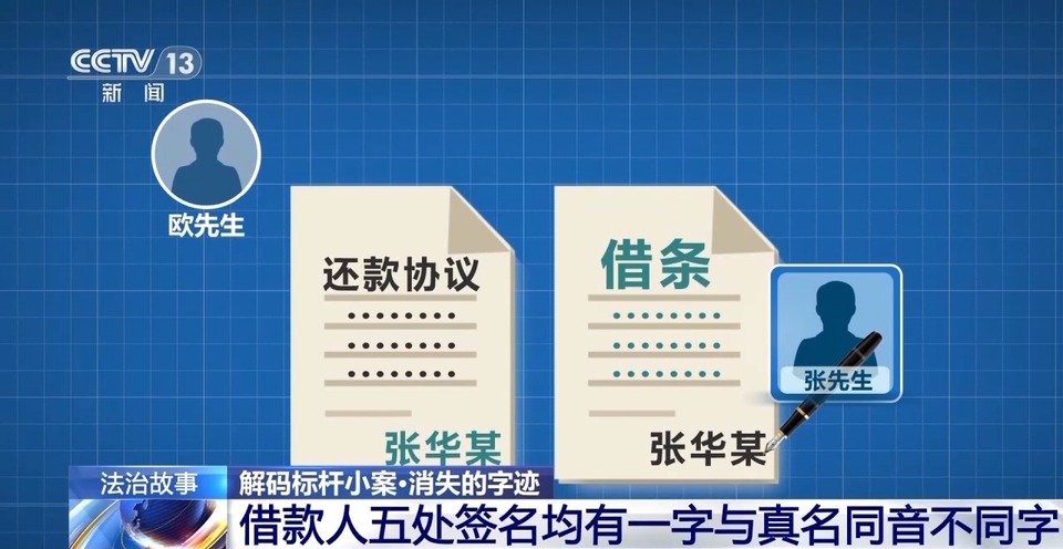 法治在线丨借条内容凭空消失？借款人用褪色笔恶意逃债被罚！