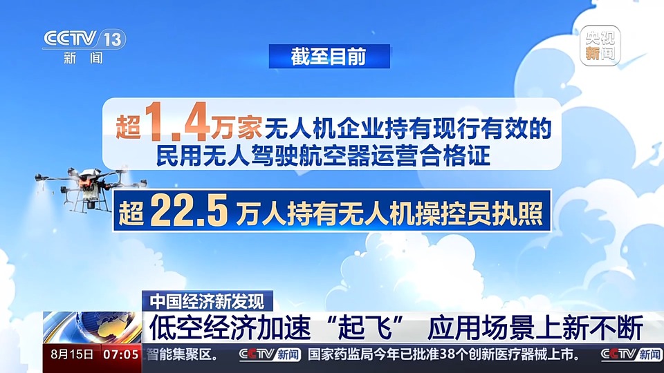 上半年新注册超60万架 City Fly场景又上新啦！