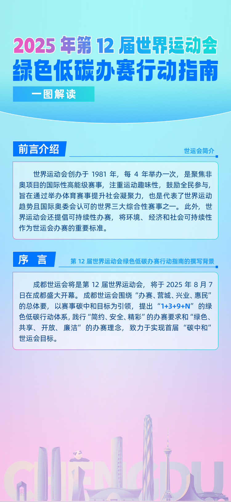 2025年成都世运会《科技赋能规范指引》《绿色低碳办赛行动指南》发布_fororder_5