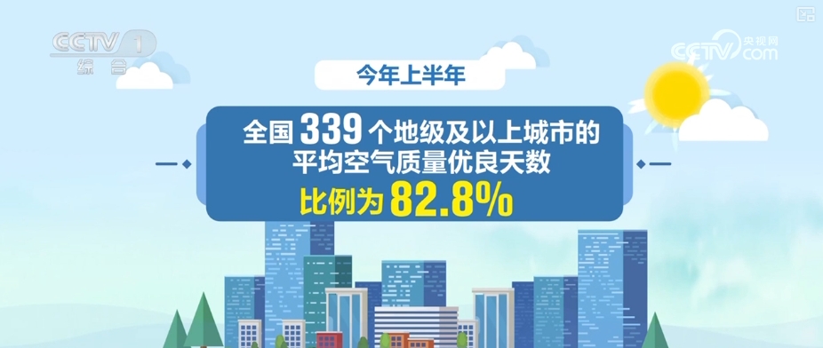 从“这一天”变为“每一天” 美丽中国新画卷徐徐展开