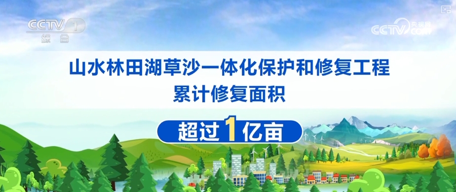 从“这一天”变为“每一天” 美丽中国新画卷徐徐展开