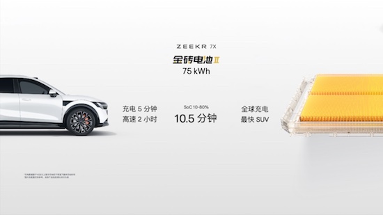 起售价23.99万元 极氪7X成都车展开启预订_fororder_image004