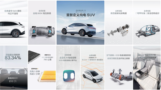 起售价23.99万元 极氪7X成都车展开启预订_fororder_image009