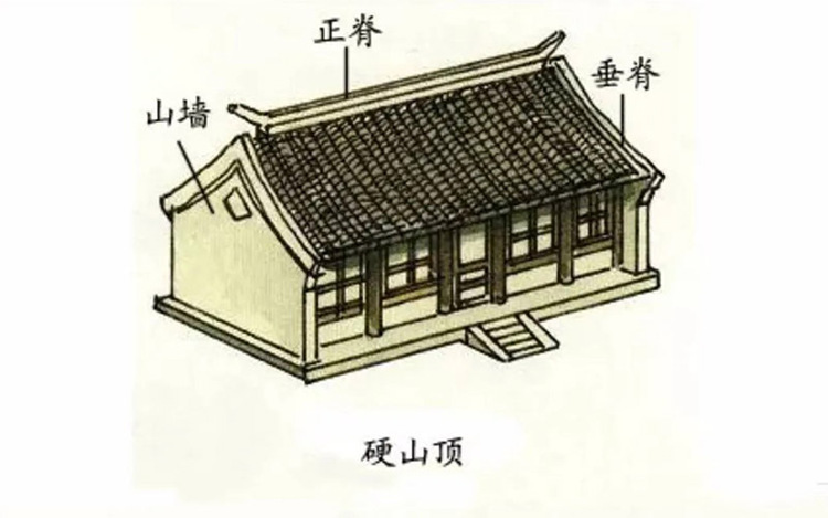 屋檐上的文脉｜飞檐翘角皆古韵，顶上技艺显华章