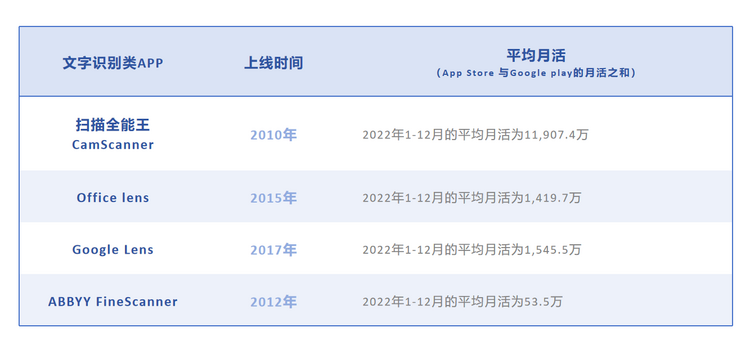 用科技守护文化根脉 传承千年文化瑰宝