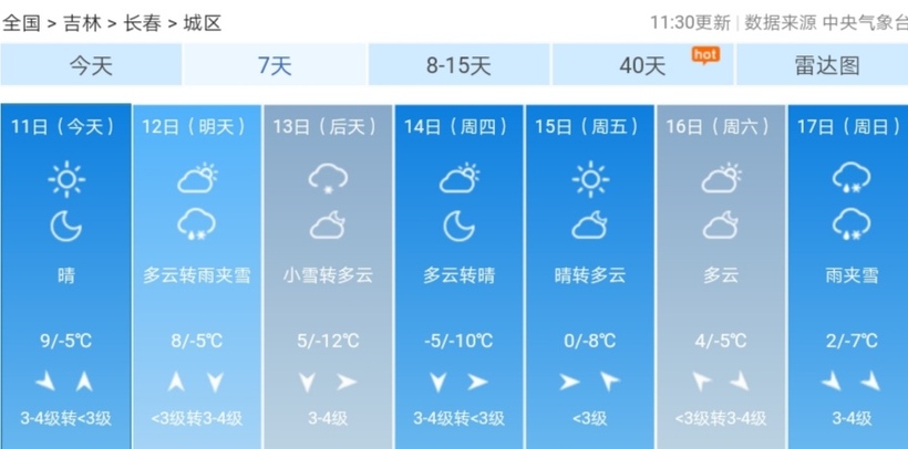 最高气温降到零下  吉林迎来了雨雪降温天气