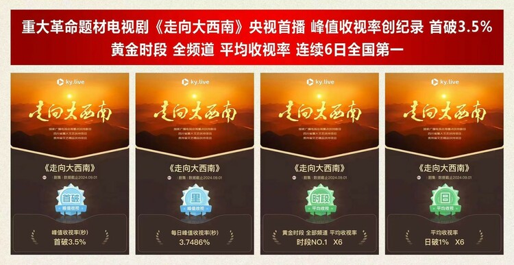 （转载）《走向大西南》火热收官，创下近年来重大革命题材电视剧收视新高