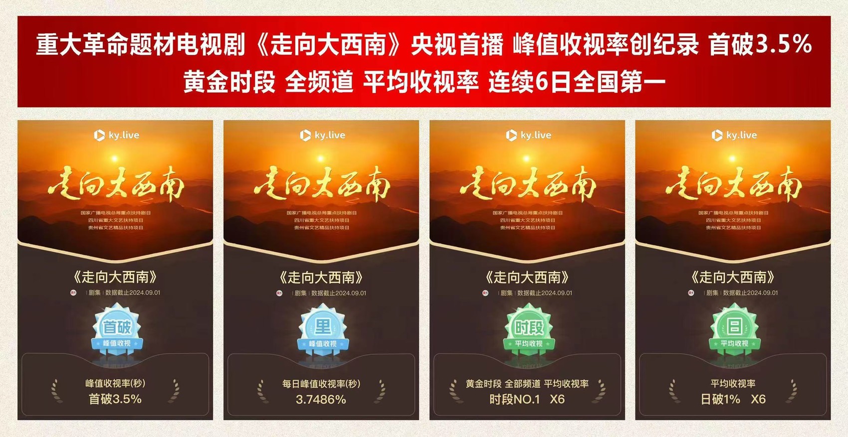 （转载）《走向大西南》火热收官，创下近年来重大革命题材电视剧收视新高
