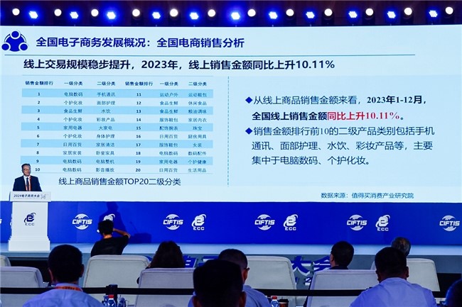 值得买科技亮相2024年服贸会 与商务部研究院共同打造《中国电子商务区域发展大数据分析报告》_fororder_图片10