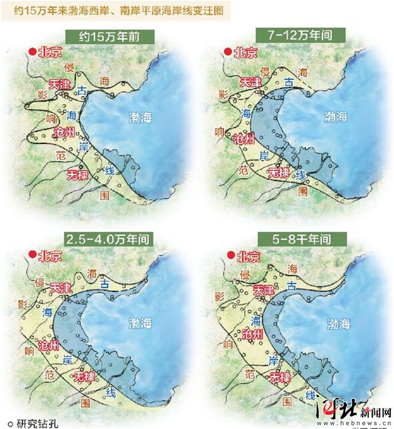 大河之北·海洋篇：千里海岸