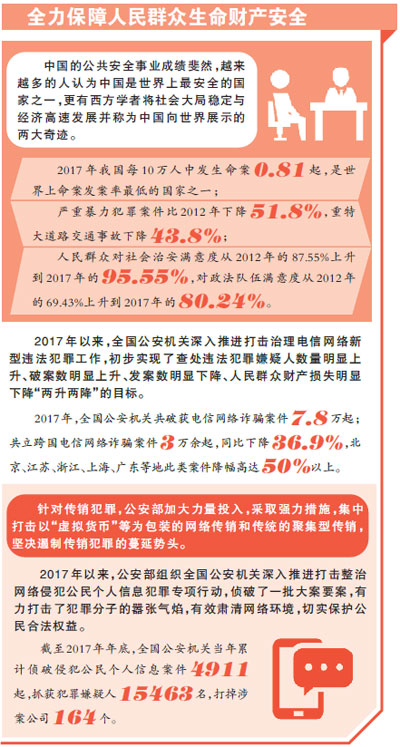 对党忠诚 服务人民 执法公正 纪律严明
