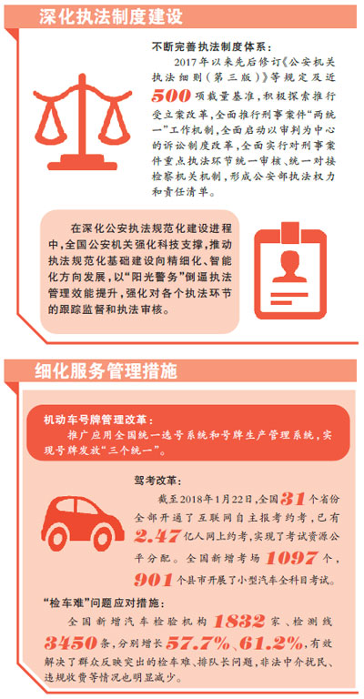 对党忠诚 服务人民 执法公正 纪律严明
