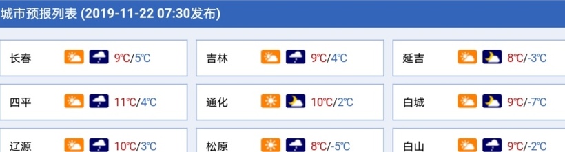 小雪节气吉林省气温大幅回升 雨雪天气即将来临