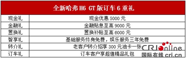 汽车频道【供稿】【资讯】【广州车展焦点咨询】冠军哈弗 智领全球 哈弗SUV携多款新车亮相广州车展