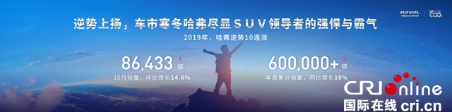 汽车频道【供稿】【资讯】【广州车展焦点咨询】冠军哈弗 智领全球 哈弗SUV携多款新车亮相广州车展