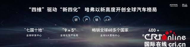 汽车频道【供稿】【资讯】【广州车展焦点咨询】冠军哈弗 智领全球 哈弗SUV携多款新车亮相广州车展