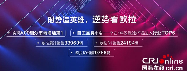 汽车频道【供稿】【资讯】【广州车展焦点资讯】欧拉与小米结盟，宣布“为新势力造车”