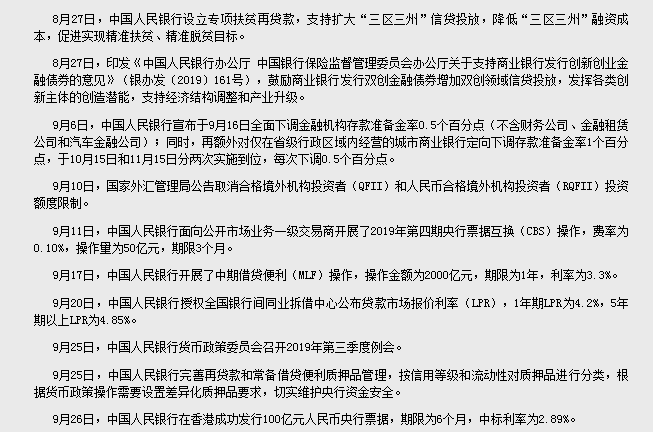 今年第三季度中国货币政策，都有哪些大事发生？