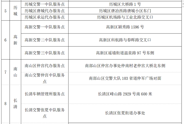 山东电动车全面开始挂牌