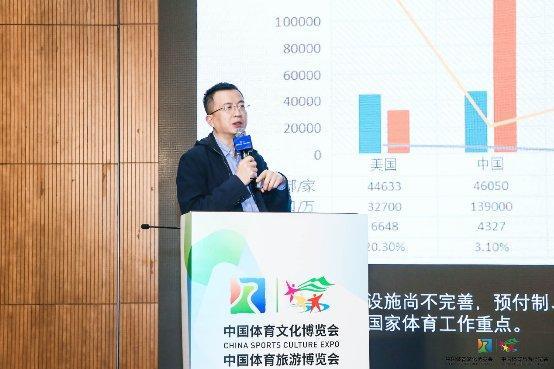 【创新驱动企业+】全民健身与健康中国论坛 聚焦健康中国战略机遇
