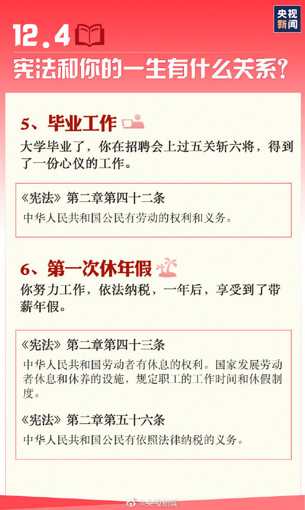 今天是国家宪法日 这些知识要知道