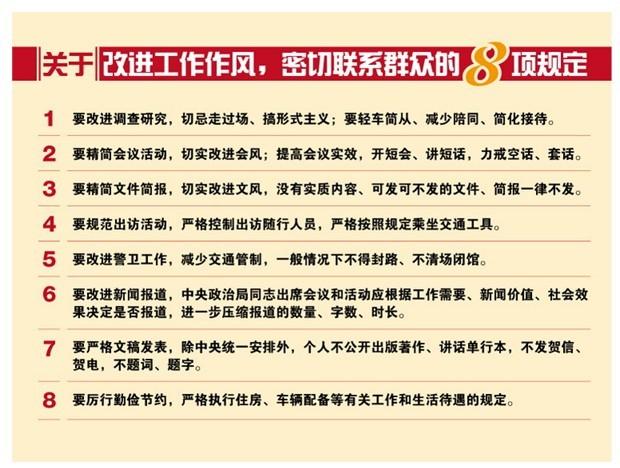 落实中央八项规定精神没有休止符