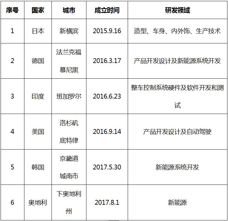 图片默认标题_fororder_QQ截图20180601101431