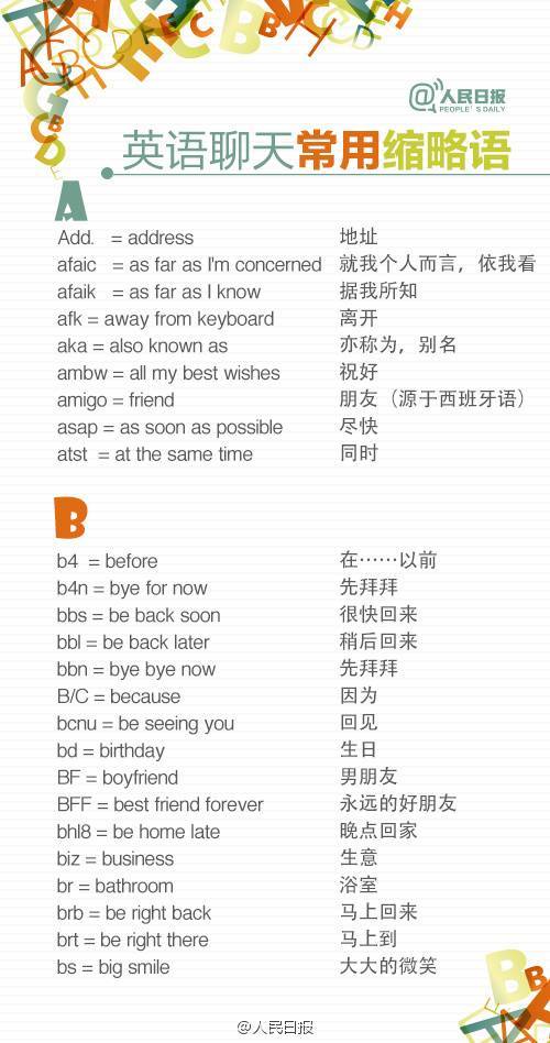 A-Z最全英语聊天缩略语，让你的英语更地道！
