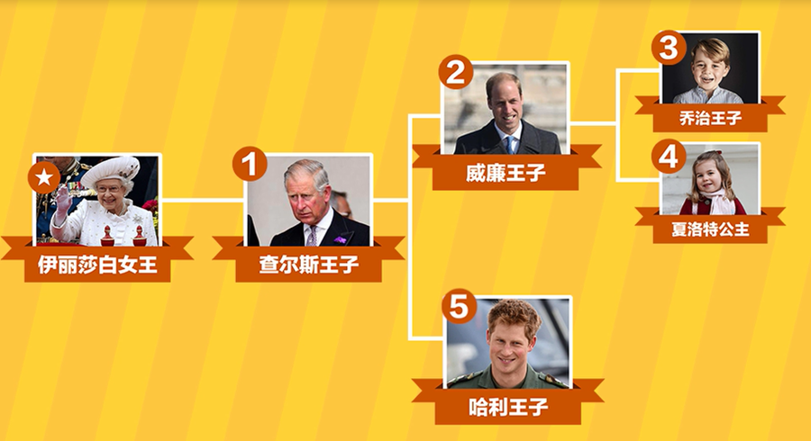 图片默认标题_fororder_66