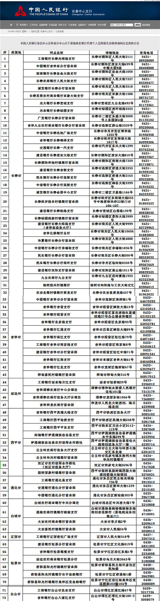 吉林省72家商业银行网点布放个人信用报告自助查询机
