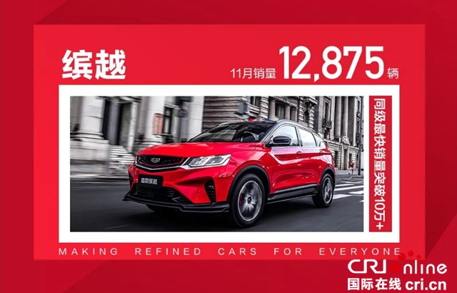 汽车频道【焦点轮播图】吉利汽车11月6款车型破万 销量再创新高