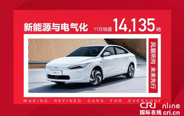 汽车频道【焦点轮播图】吉利汽车11月6款车型破万 销量再创新高