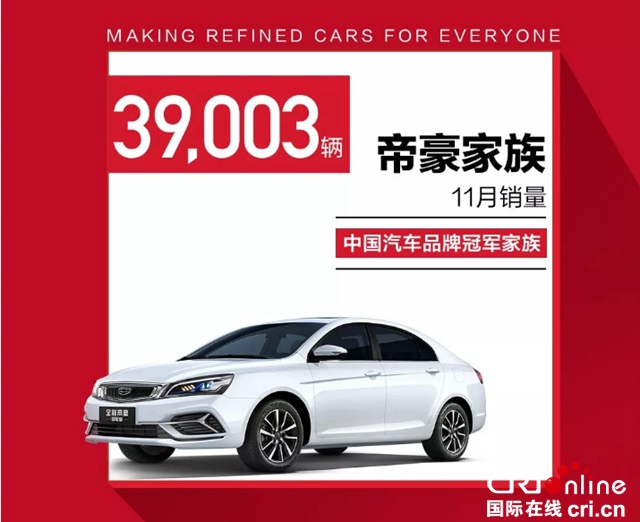 汽车频道【焦点轮播图】吉利汽车11月6款车型破万 销量再创新高