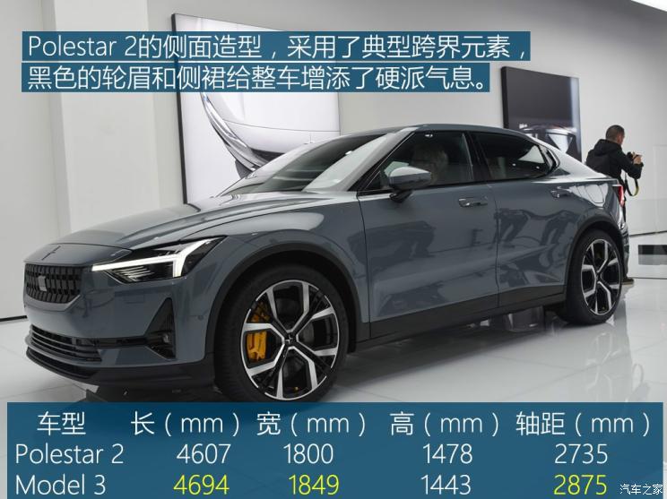 汽车频道【12月13日】【中首列表+要闻列表】2020年交付 Polestar 2官宣进入试生产