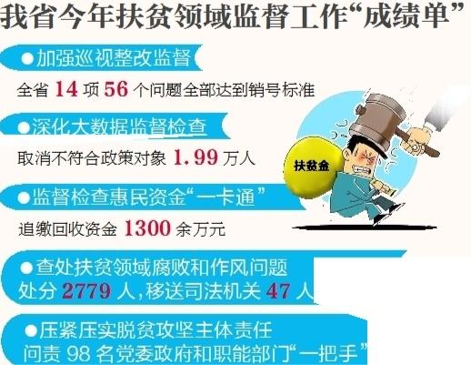 图片默认标题_fororder_微信图片_20191213102017