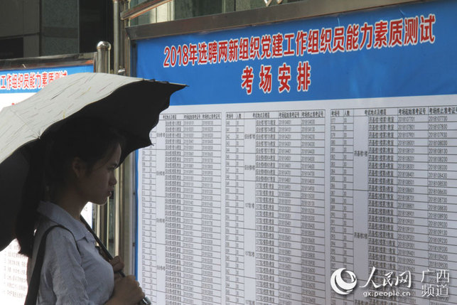 [焦点图、热门文章]广西两新组织党建工作组织员选聘测试开考