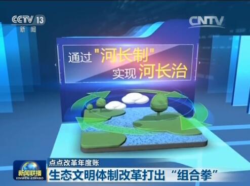 【点点改革年度账】生态文明体制改革打出“组合拳”