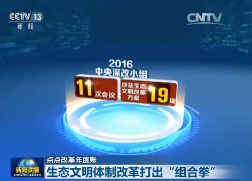 【点点改革年度账】生态文明体制改革打出“组合拳”